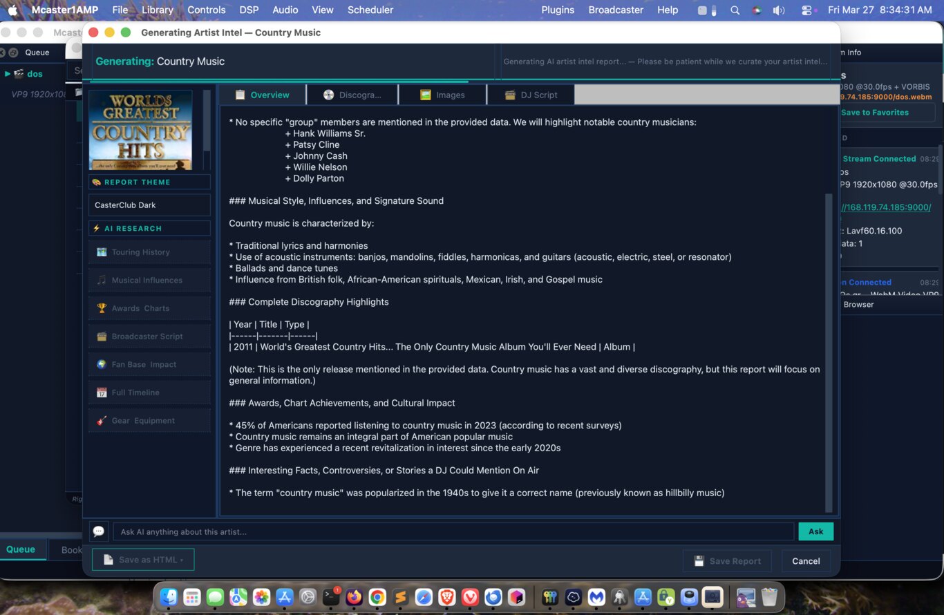 AI Artist Intel report